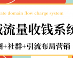 私域流量收钱系统课程(朋友圈+社群+引流布局营销)12节课完结-资源云