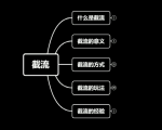 蚊子团队实战引流:长期有效的截流技术+百度被动引流系统2.0-资源云