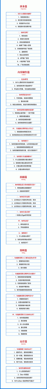 2021匡扶会短视频营销课：从0到1实战教学，制作+拍摄+剪辑+运营+变现-资源云