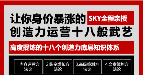 让你的身价暴涨的创造力运营十八般武艺 高度提炼的18个创造力底层知识体系-资源云