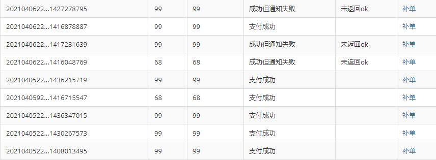 做站群项目我是如何解决支付问题的干货分享-资源云