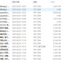 个人整理收集的几十份直播视频娱乐商业计划书-资源云