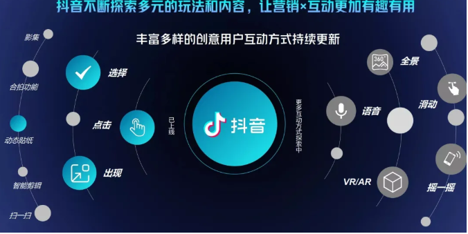 抖音直播精细化运营思维导图！做直播行业的小伙伴值得学习收藏的一份思维图-资源云