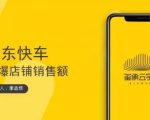 玺承云学堂·京东快车与搜索最新玩法,四个维度抢占红利,引爆京东平台-资源云