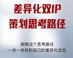 差异化双IP策划思考路径,解决短视频流量+变现问题(精华笔记)-资源云