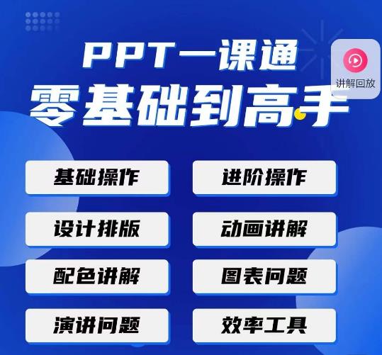PPT·一课通·0基础到高手：通俗易懂快速掌握PPT的各种应用场合-资源云