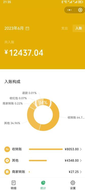 一单赚49.9，超级蓝海赛道，靠小红书卖这个虚拟商品，一个月1.2w是怎么做到的？【揭秘】-资源云
