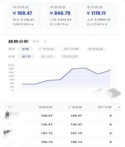 0投入，AI一键生成原创视频，撸视频号收益日入100+，小白无脑复制操作【项目拆解-资源云