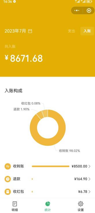 老项目新玩法，在这个平台卖天涯神贴才是最正确的选择，一部手机实现日入1000+【揭秘】-资源云