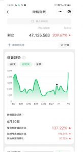 赚想赚钱的人的钱最好赚了:网络赚钱最靠谱项目【揭秘】-资源云