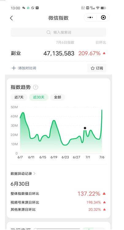 赚想赚钱的人的钱最好赚了：网络赚钱最靠谱项目【揭秘】-资源云