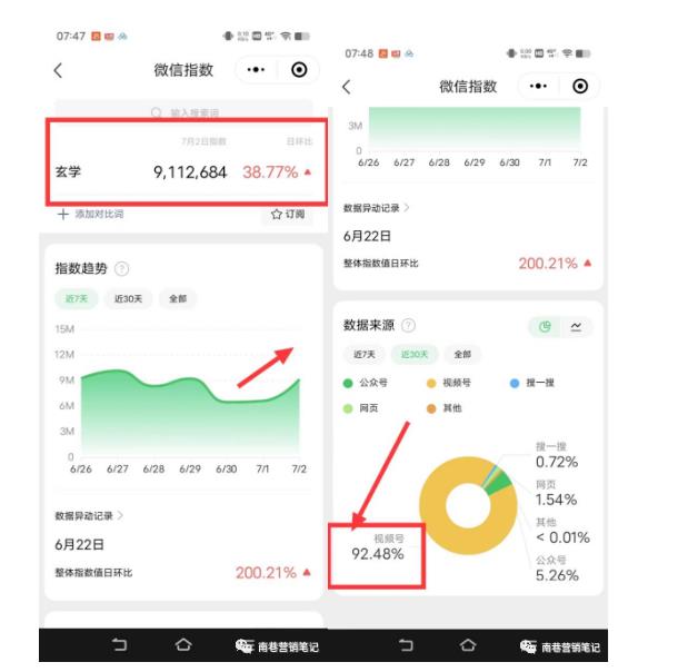 南巷老师·短视频超级暴利印钞机项目系列（一），视频号带货冷门玄学书单玩法-资源云