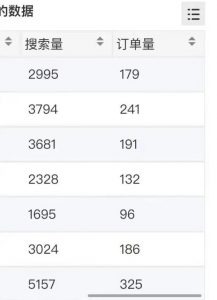 小说推文掘金，0成本，轻松月入5W，小白也能轻松掌握！（教程+授权渠道）【揭秘】-资源云