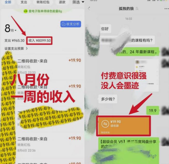 靠英语四级，一天1000+不懂英语也能做，小白保姆式教学(附:1800G资料）【揭秘】-资源云