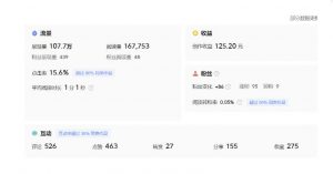 分享微头条AI写作小副业项目，用指令写出10W+爆款微头条，一条龙傻瓜式玩法分享给你-资源云