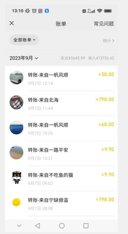 卖古籍电子书，作品只需要简单的图片去重，高客单价高利润，月入五位轻轻松松-资源云