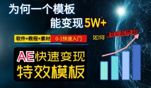 AE视频特效模板变现月入3-5W,0-1快速入门,软件+教程+素材-资源云