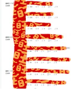 AI项目系列训练营(公众号流量主与今日头条篇)【揭秘】-资源云