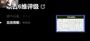 十万个富翁修炼宝典之14.AI图文掘金,号称一天能赚3000+?-资源云