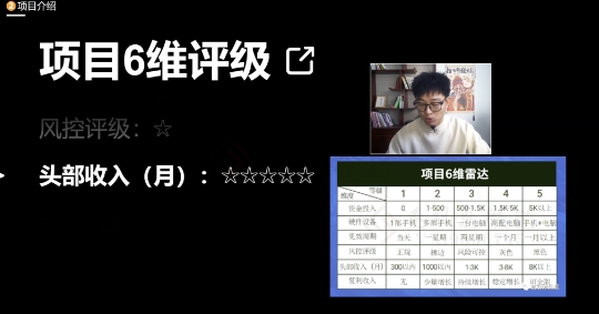 十万个富翁修炼宝典之17.一个刚需小软件，每天能卖5000+-资源云