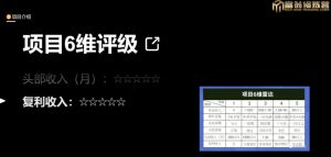 十万个富翁修炼宝典之13.2个月引流3500孕婴宝妈流量,一单88卖到爆-资源云