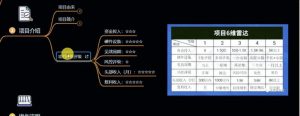 十万个富翁修炼宝典之6.兼职粉派单玩法跑匿名信,爆了一天两千-资源云