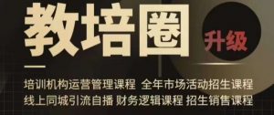 旺仔爸爸教培圈课程(运营/管理/招生/引流全套课程),同城引流自播方案-资源云