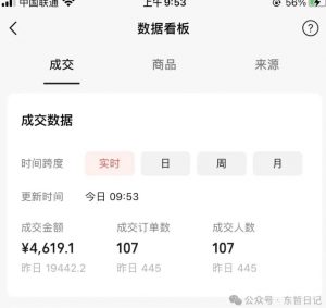 东哲日记·萌宠短视频带货，2天佣金9000+-资源云
