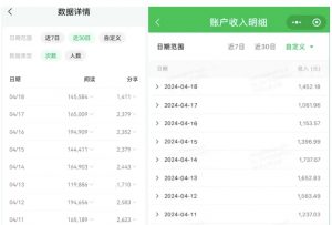 公众号流量主项目的新玩法,日入2000-3000,实操教程公开了-资源云
