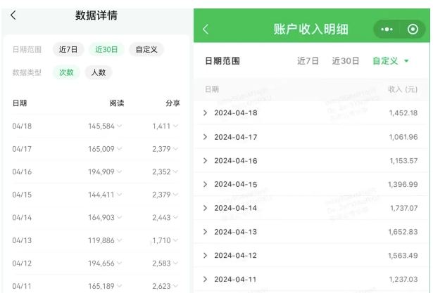 公众号流量主项目的新玩法，日入2000-3000，实操教程公开了-资源云