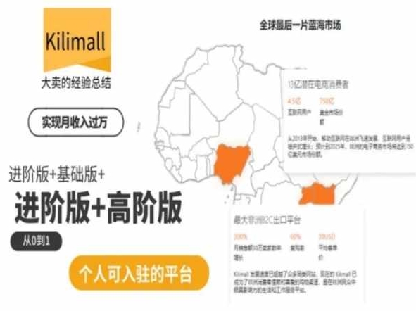 kilimall非洲电商培训，基础版+进阶版+高阶版，从0到1个人可入驻的平台-资源云