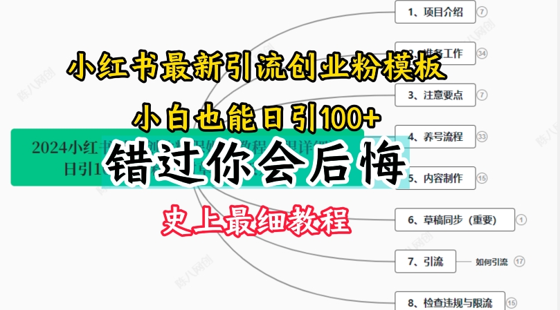 2024小红书引流创业粉史上最细教程，手把手教你引流【揭秘】-资源云