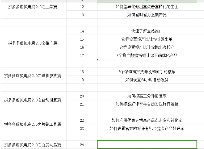 拼多多虚拟电商2.0项目，市面上最好，最全，最让人容易上手实操的拼多多虚拟电商课程-资源云