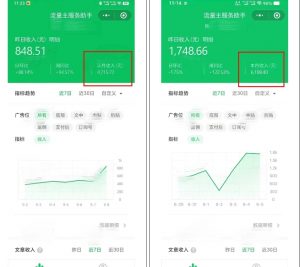 腾讯广告流量主项目,公众号图文玩法,月入过万-资源云