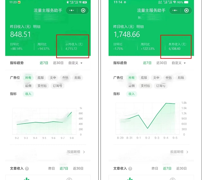 腾讯广告流量主项目，公众号图文玩法，月入过万-资源云