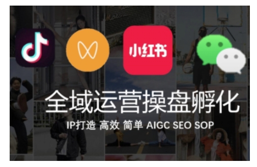 全域运营操盘(抖音+私域+小红书)，IP打造高效简单-资源云