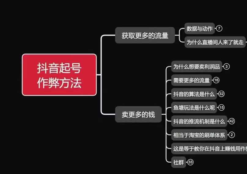 古木抖音起号作弊方法鱼塘起号，获取更多流量，卖更多的钱-资源云