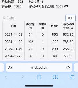 视频无脑搬运b站网盘拉新,单视频最高收益5k+【揭秘】-资源云