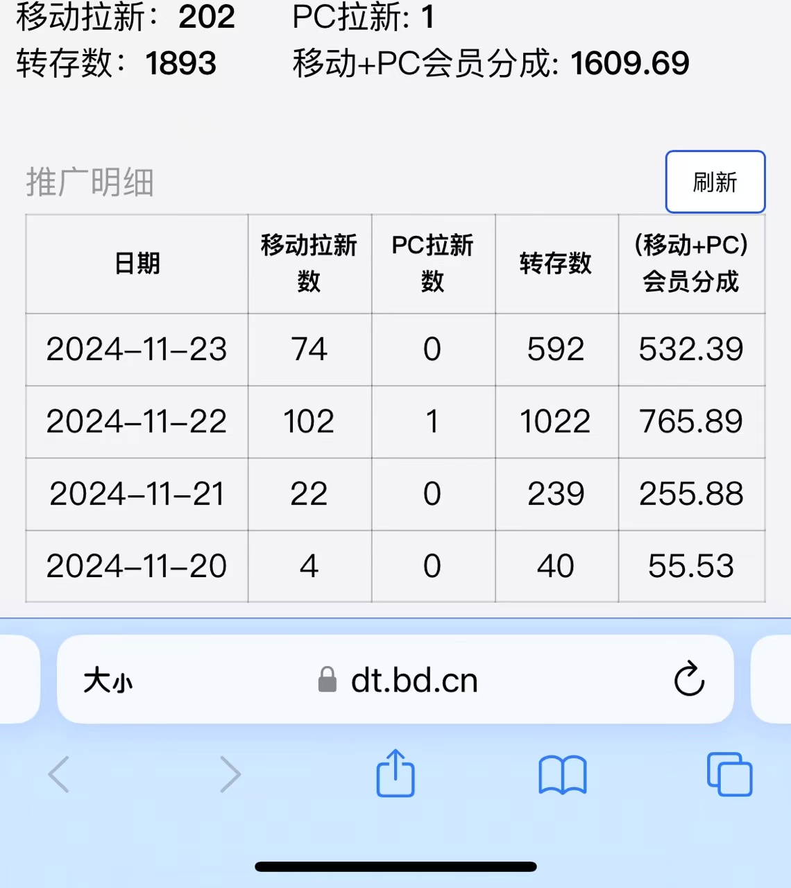 视频无脑搬运b站网盘拉新，单视频最高收益5k+【揭秘】-资源云
