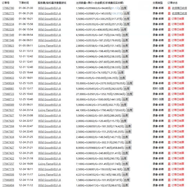 游戏自动搬砖，轻松日入1000+ 小白轻松上手【揭秘】-资源云