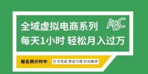 全域虚拟电商变现系列,通过平台出售虚拟电商产品从而获利-资源云