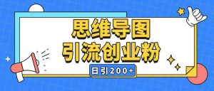 暴力引流全平台通用思维导图引流玩法ai一键生成日引200+-资源云