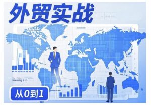 外贸询盘增长秘籍从0到1的实战指南,助你快速提升外贸业务能力-资源云