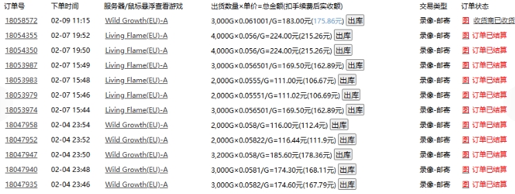 老款游戏全自动打金搬砖，单号一天收益2张左右，多号操作每天轻松日入多张【揭秘】-资源云