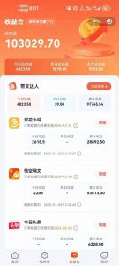 小说推文全部玩法,用正确方法去实操,就能跑通,收益非常能打-资源云