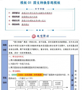【答题模板中考】2025年中考《答题技巧与模板构建》9科全套（全国通用）Word版-资源云