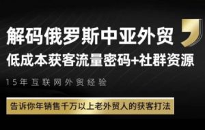 俄罗斯中亚外贸低成本获客流,告诉你年销售千万以上老外贸人的获客打法-资源云