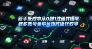 新手低成本从0到1注册并搭建多账号全平台矩阵操作教学,手机号-邮箱-IP-工具-资源云