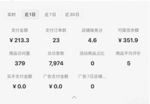 小红书虚拟店铺SOP保姆级教程,通过在小红书开店卖学科类资料变现-资源云