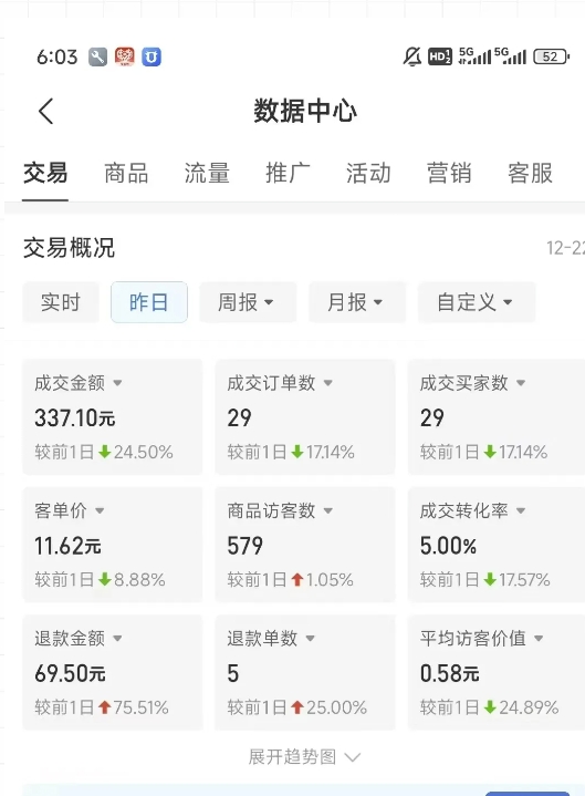 虚拟资料第四期，波浪思路+撸单玩法，新增闲鱼独家玩法-资源云